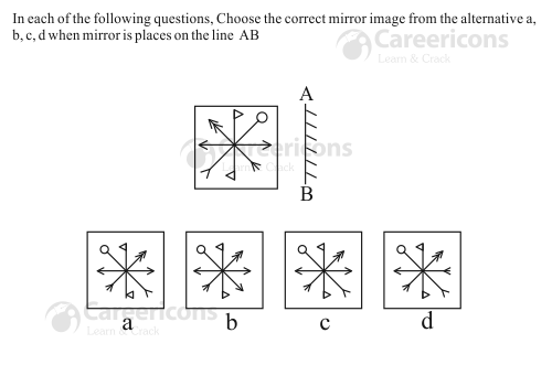 ssc mts paper 1 mirror images non  verbal question 8 h1223